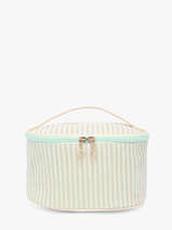 Beauty Case Miniprix Groen beauty 9072